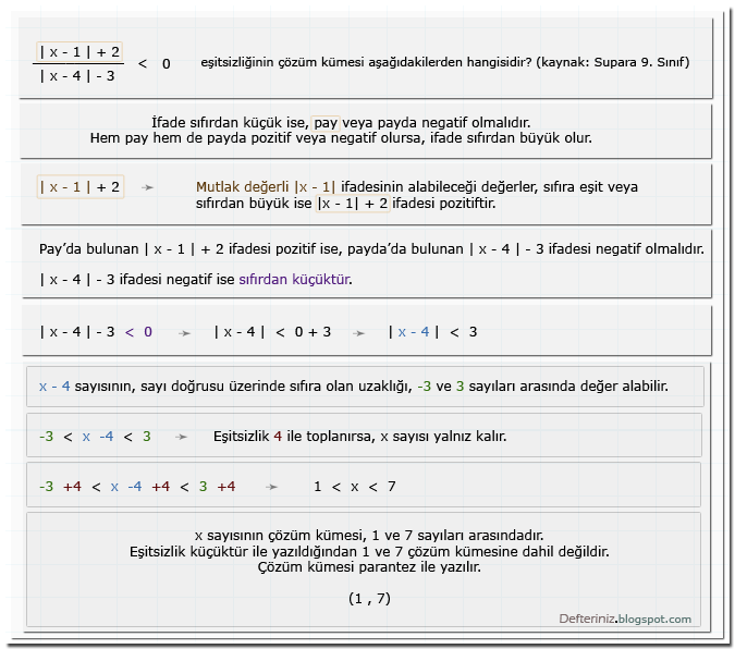 Mutlak değerli eşitsizlik » Örnek soru-2 » Kesirli ifade sıfırdan küçük ise (kaynak: Supara 9. sınıf).