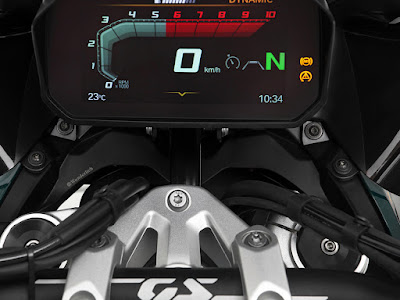 ワンダーリッヒ コックピットパネル BMW R1300GS / Adventure