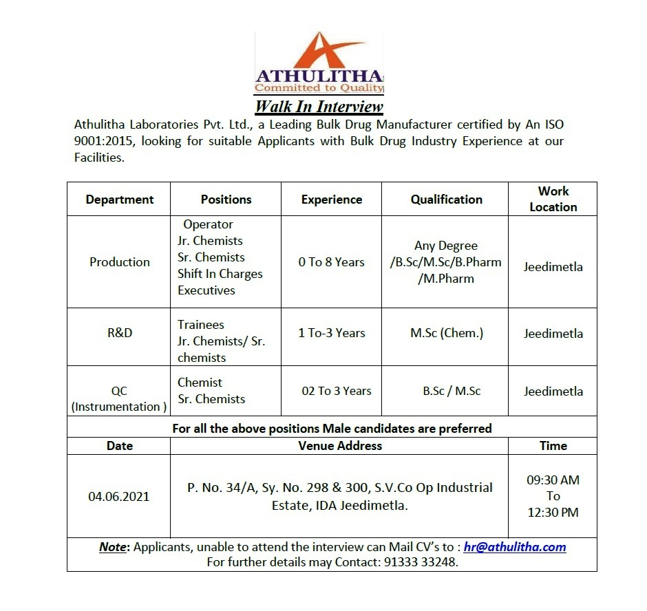 Job Availables, Athulitha Laboratories Pvt. Ltd Interview For BSc/ MSc/ B.Pharm/ M.Pharm - Production/ R&D/ QC Department