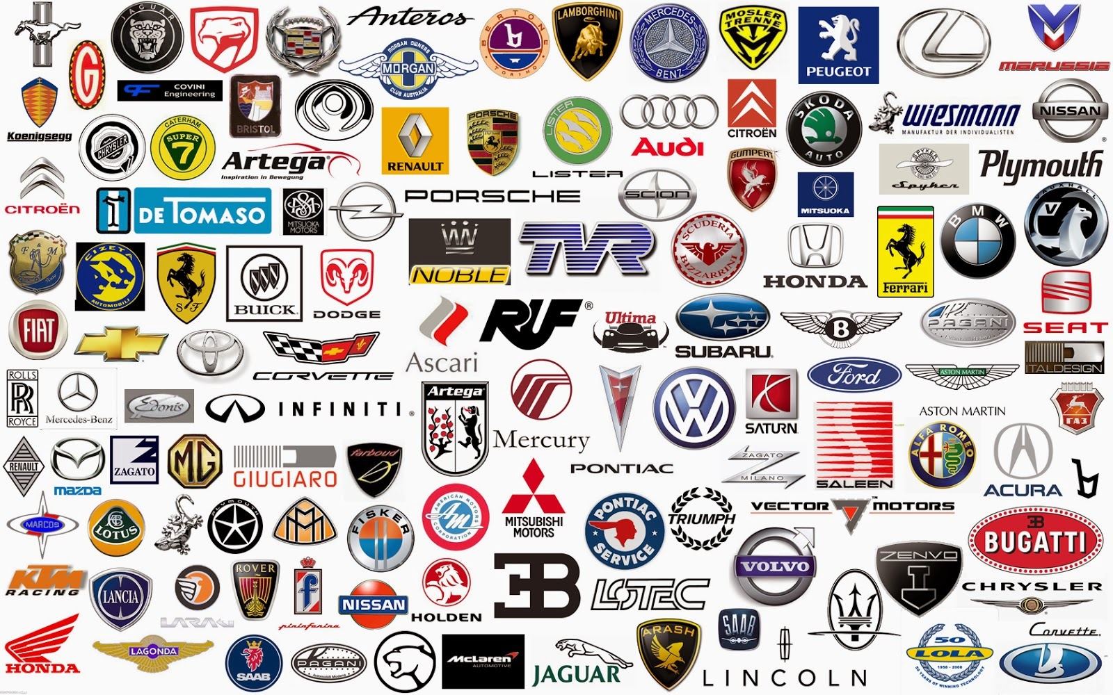 Famous Automobile Logos