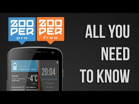Cara Benar Menggunakan Zooper Widget dan Templatenya