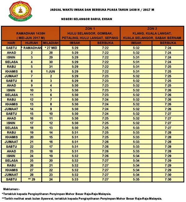 JADUAL WAKTU BUKA PUASA DAN IMSAK RAMADAN 2017 | KUALA ...