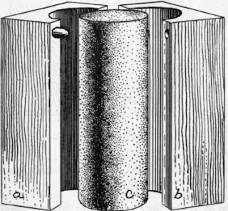 horizontal cores used in pattern making in foundry manufacturing workshop