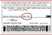 জন্ম সুনামগঞ্জে, জাতীয় পরিচয়পত্রে ‘তুরস্ক’ ! 