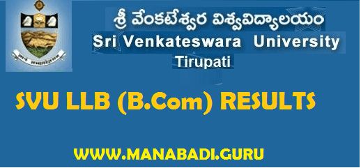 AP Results, SVU Results, Sri Venkateshwara University, LLB Results,