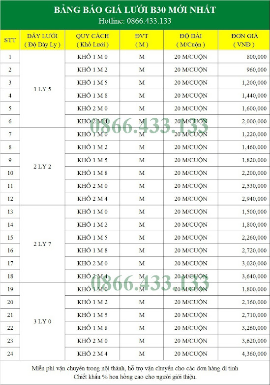 Bảng báo giá lưới B30 mới nhất