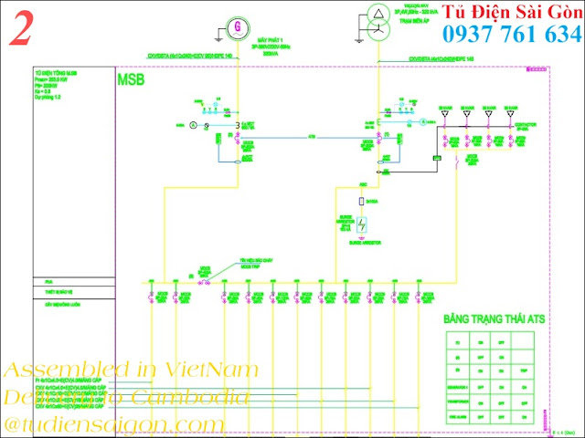 tu-dien-MSB-ATS-320kva