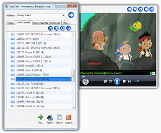 Sopcast Channel List