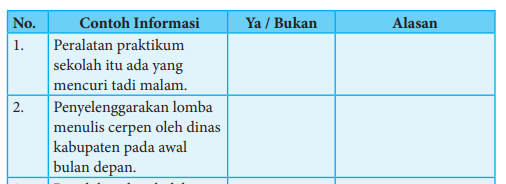 Jawaban Kegiatan 1.2 Bahasa Indonesia Kelas 8 Hal 4