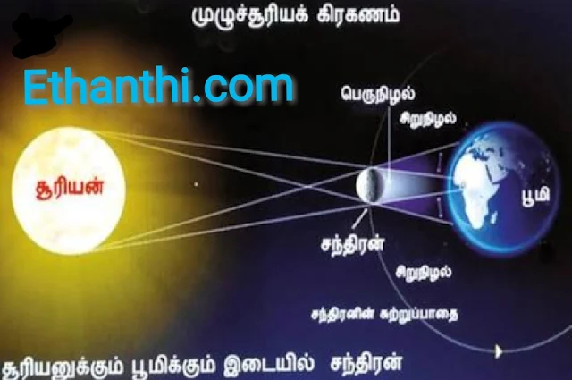 26- ம் ஐயப்பன் கோவில் 4 மணி நேரம் நடை அடைப்பு