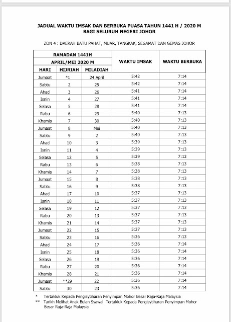INFO, INFORMASI, JADUAL WAKTU BERBUKA PUASA BAGI SELURUH NEGERI JOHOR TAHUN 2020, JADUAL WAKTU IMSAK BAGI SELURUH NEGERI JOHOR TAHUN 2020, SENARAI JADUAL WAKTU IMSAK DAN BERBUKA PUASA SELUH NEGERI TAHUN 2020, 