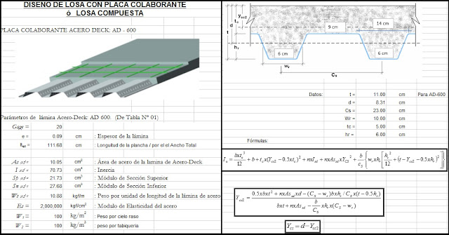 Diseño de losa con placa colaborante o losa compuesta
