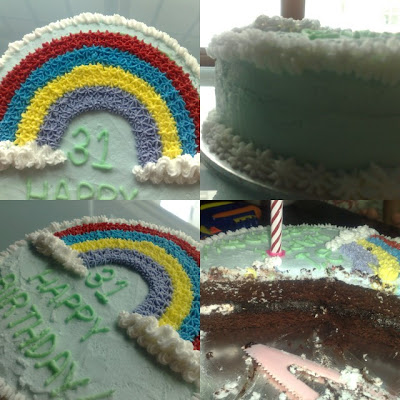 Cake Mixer Machine on My Rainbow Chocolate Cake With Buttercream Icing