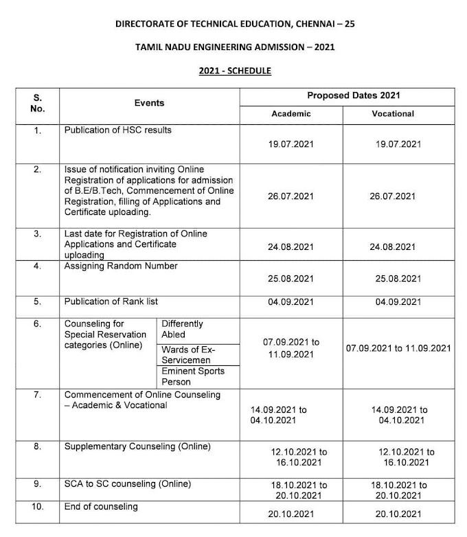 TNEA Online Admission 2021