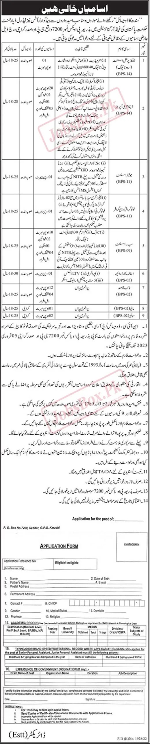 Federal Government Department Jobs 2023 - Latest Advertisement