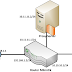 Transparent Proxy with Squid 3.3.11 + Ubuntu + Shorewall + Mikrotik (Update)