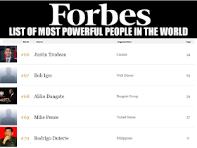 Despite negative media reports on EJK and other issues about President Rodrigo Roa Duterte, the president still gain positive response from people. On Forbes  Magazines list of Most Powerful People in the World, the 71 Years old Philippine President landed at # 70, and also included in 11 new personalities to be on the list.   Here are the full list of the World's Powerful People from Forbes Magazine:                               The 71-year-old Duterte, who was elected in May 2016, landed on the list barely six months after assuming power in July.       In related news, President Rodrigo Duterte maintains "very good" satisfaction ratings in  the latest Social Weather Stations (SWS)  Survey.   President Rodrigo Duterte maintained a “very good” net public satisfaction rating among Filipinos for the fourth quarter of 2016, according to the latest Social Weather Stations survey.  The result, first published on BusinessWorld Online, showed that the satisfaction rating of the President was placed at +63 dropping by  one point from to his  September rating  of +64.  77%  of the 1,500 adults who participated in the survey said they are satisfied with the performance of the president, 13 percent are not, while 10 percent are undecided.  The  “excellent” mark, despite his rating in the area went down by 11 points compared to the last survey,  came from Mindanao.  The President's popularity and positive reputation pursues him everywhere he goes. His recent visit to neighboring Asian countries has resulted to warm welcomes and positive outcome. Even though the mainstream media does not seem to lift a finger reporting positive things about Pres. Duterte, it is evident that the people-oriented leader always receive enormous following and warm welcomes.  Watch the clip of President Duterte's visit to Cambodia uploaded by Kuya Tulfo Trending News:   Except reports about "EJK", "kill list", and the President's war on drugs, it is not everyday that you can hear or read reports of his accomplishments, and yet, the truth always comes on the surface that President Duterte is well loved and respected because of his love for the country and the Filipino people.  ©2016 THOUGHTSKOTO