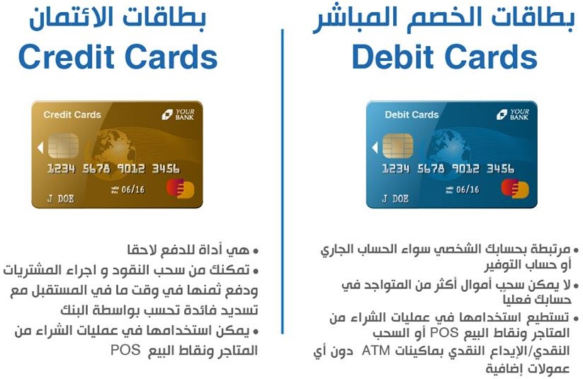 الفرق بين بطاقات الخصم المباشر Debit Cards وبطاقات الائتمان Credit Cards