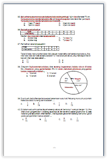 Prediksi Try Out UN Kendal 2018