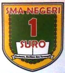 SMAN 1 Suro