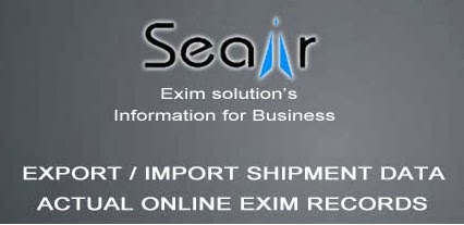 Indian EXIM Company
