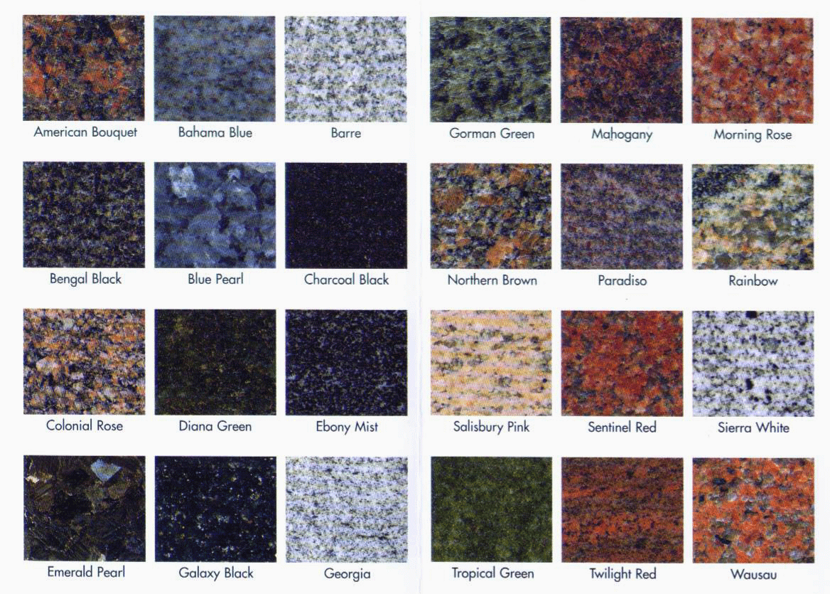 Granite Counter Top Colors