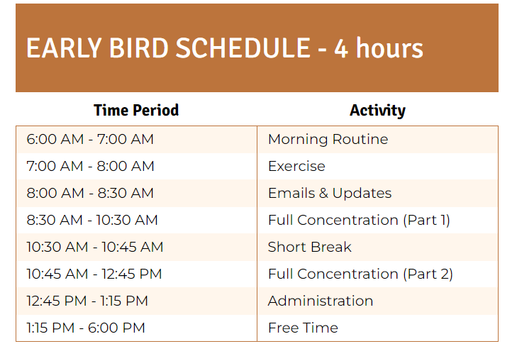 early bird schedule - 4 hours