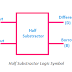 Half and Full Subtractor Truth Table, Circuit Diagram