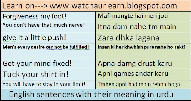 English in urdu, english words in urdu, urdu words in english new sentences of 2016, new english sentences, very informative sentence daily common sentences use, use of daily life sentences