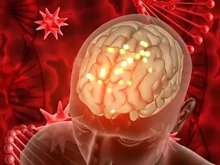 Prevent dementia in your brain