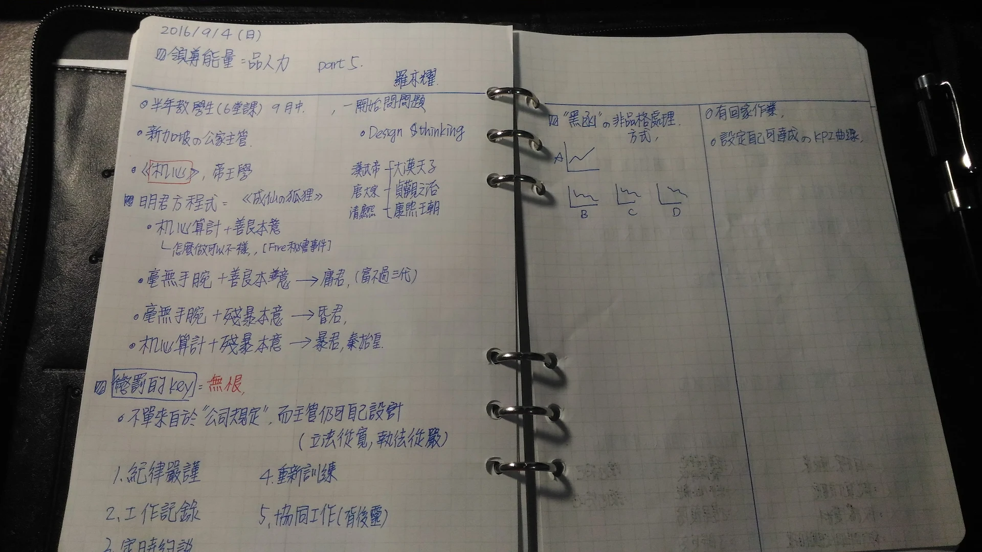 相片：
