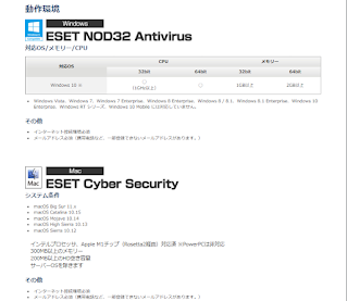 「ESET NOD32アンチウイルス」Win/Mac説明