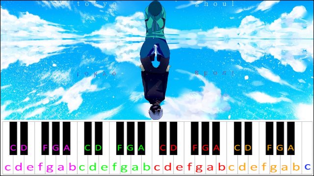 Roblox Piano Sheets Unravel Free Robux Hacks 2019 November Elections Candidates - superbois174 roblox