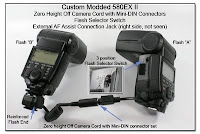 CP1014: Custom Modded 580EX II - Zero height Off Camera Cord, Flash Selector Switch, External AF Assist Connection Jack