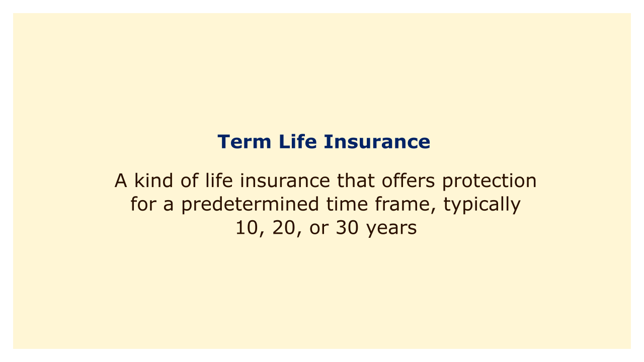 A kind of life insurance that offers protection for a predetermined time frame, typically 10, 20, or 30 years.