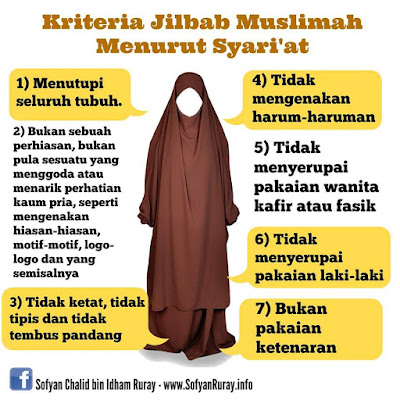 Syarat Hijab Muslimah