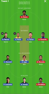 Dream11predication