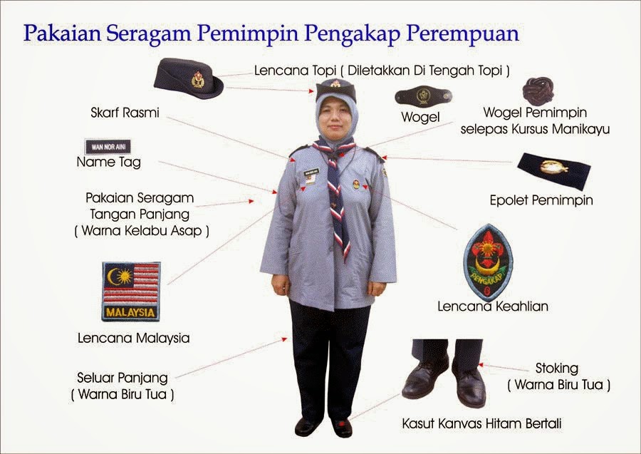 Gambar Pemakaian Seragam Pengakap  Dx Uniform  Contoh 