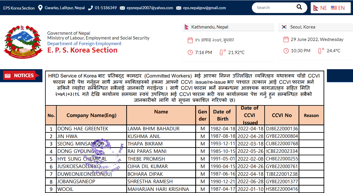 CCVI Fill up Notice List for Committed Workers