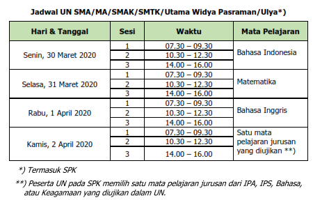 jadwal UN SMA/A/SMAK/SMTK/Utama  Widya Pasraman/Ulya Tahun Pelajaran 2019/2020