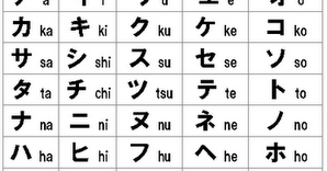 KHOIROLOGI Belajar Bahasa Jepang 