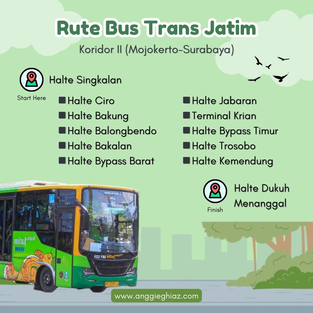 Rute Bus Trans Jatim Koridor II Mojokerto Surabaya