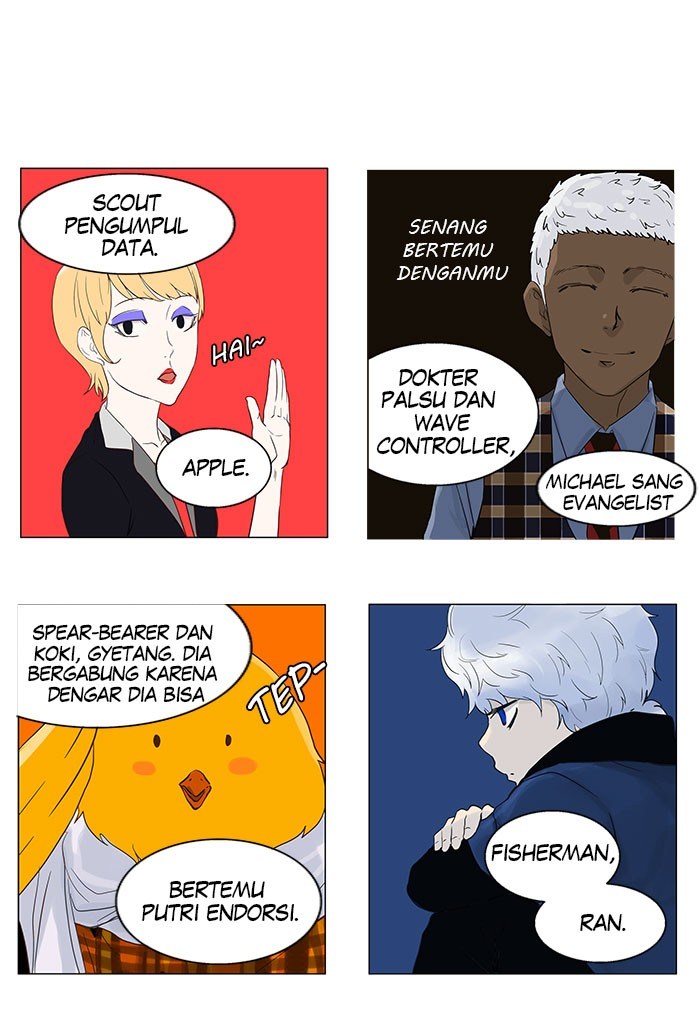 Tower of God Bahasa indonesia Chapter 103