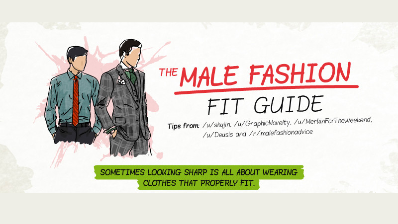 Image: The Male Fashion Fit Guide