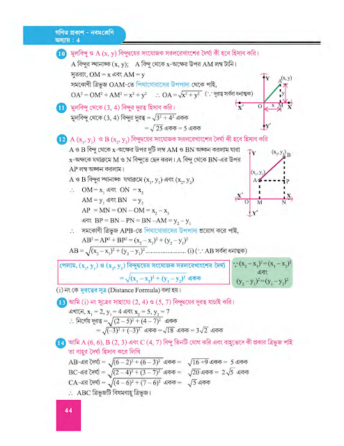 স্থানাঙ্ক জ্যামিতি দূরত্ব নির্ণয় - চতুর্থ অধ্যায় - WB Class 9 Math suggestion 2023 Part 4