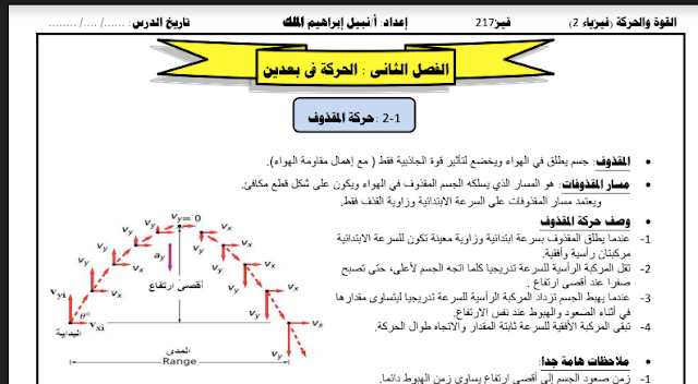 حل درس طاقة الوضع الجذبية للصف الحادي عشر