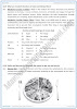 nutrition-detailed-question-answers-biology-9th