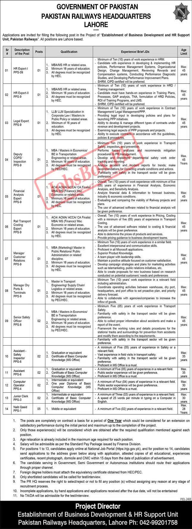 Pakistan Railways Jobs 2023