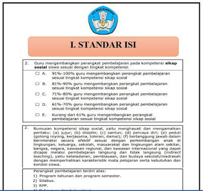 Map 1 Akreditasi Sekolah SD I Standar Isi-https://riviewfile.blogspot.com/