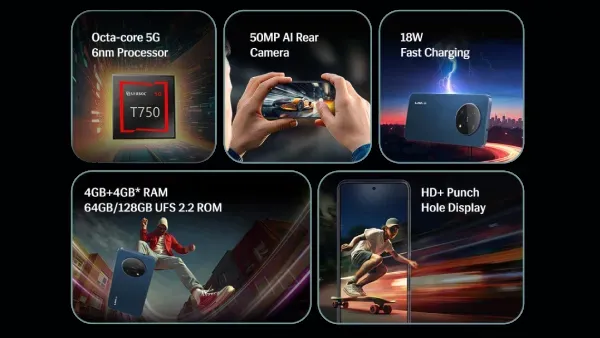வெறும் ரூ.9,499 பட்ஜெட்டில் 2.5D curved டிஸ்பிளே.. 5000mAh பேட்டரி.. எந்த மாடல்?